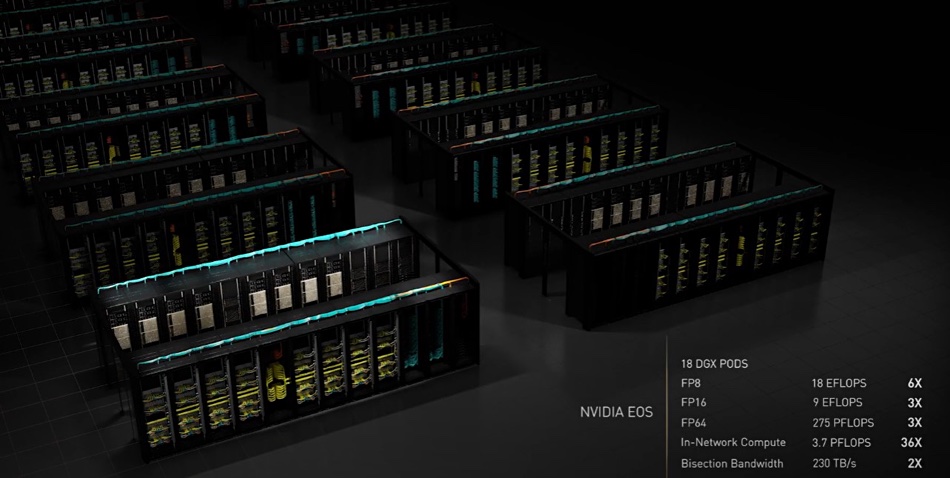 Nvidia Eos graphic
