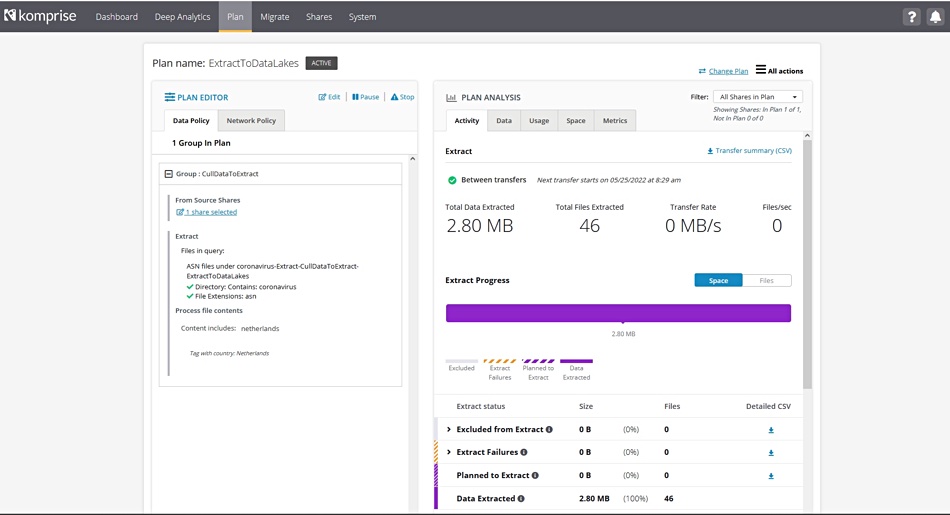 Komprise dashboard
