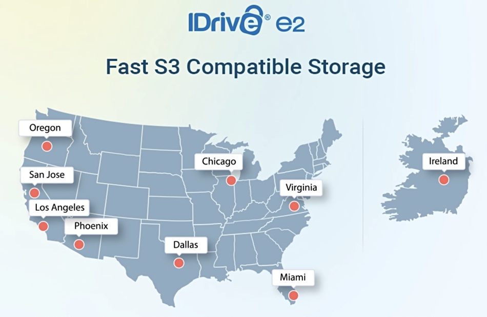 IDrive e2 storage