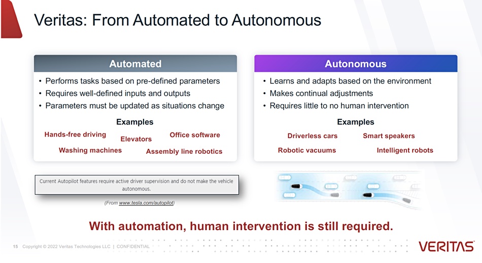 Veritas slide