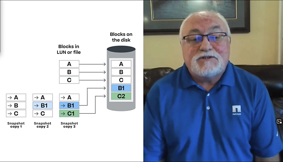 NetApp TV compared to HPE