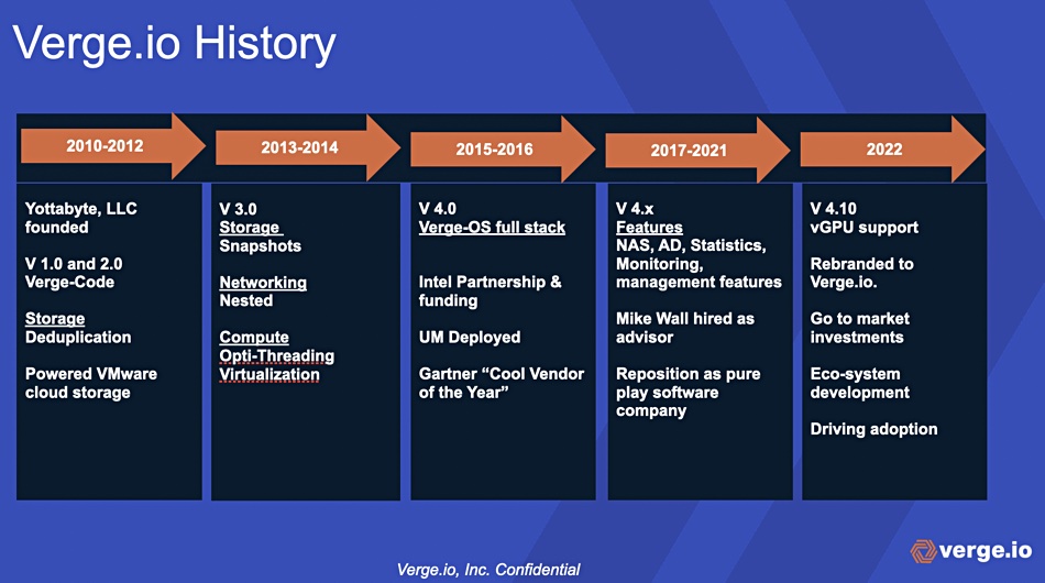 Verge,io slide