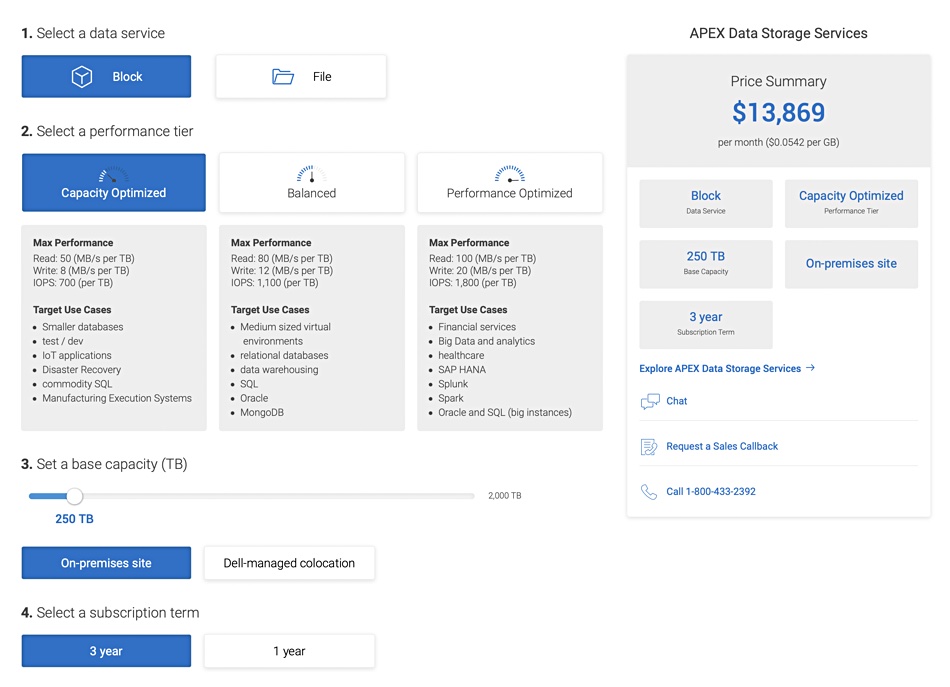 Dell APEX calculator