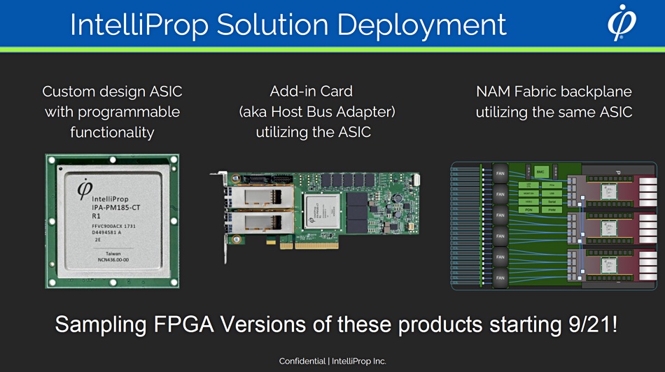 Intelliprop slide