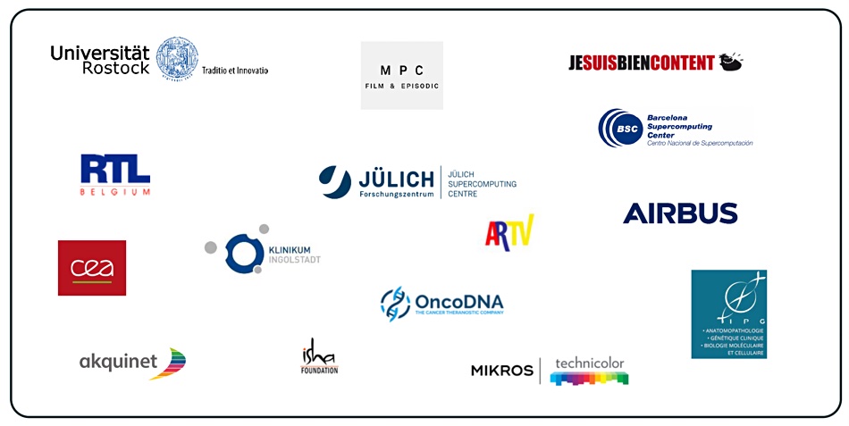 Nodeum customers