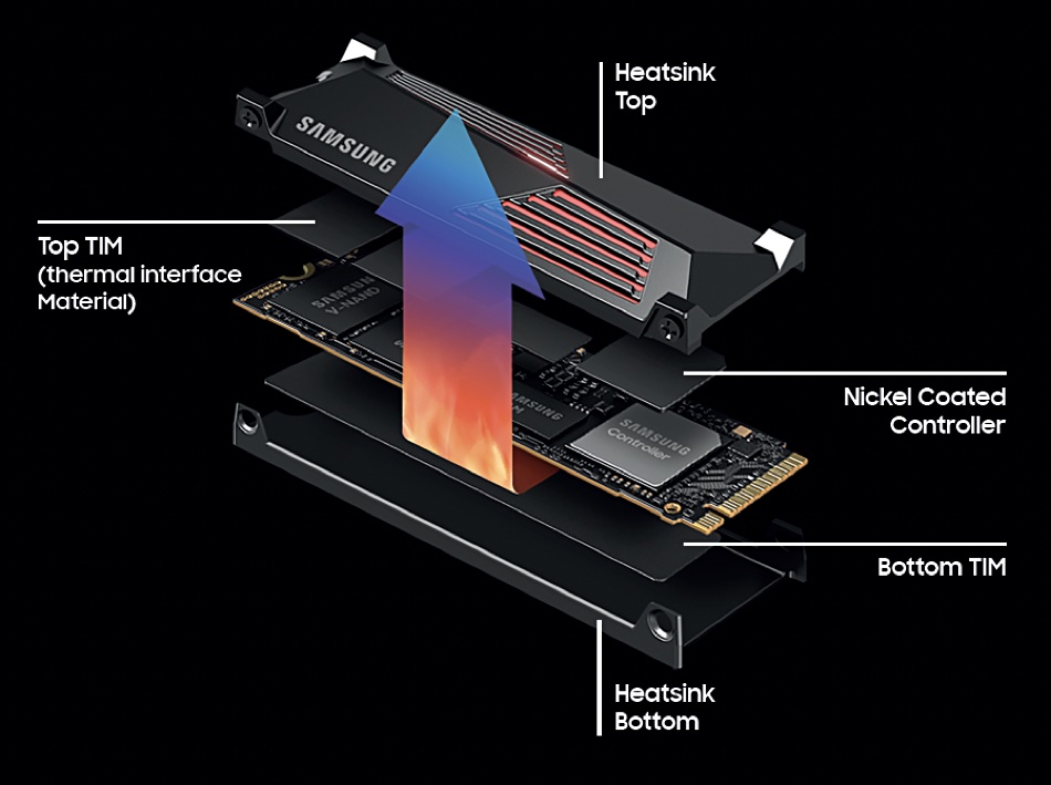 Samsung 990 Pro heatsink