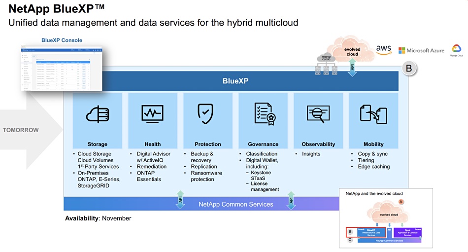 NetApp Blue XP graphic