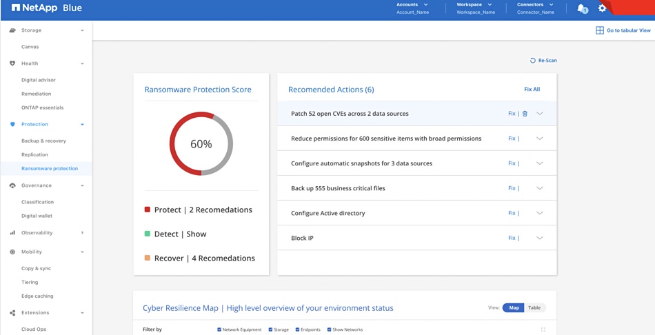 NetApp Blue XP ransomware dashboard