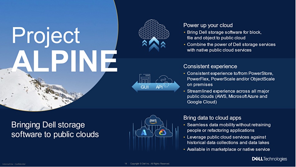 Dell Project Alpine
