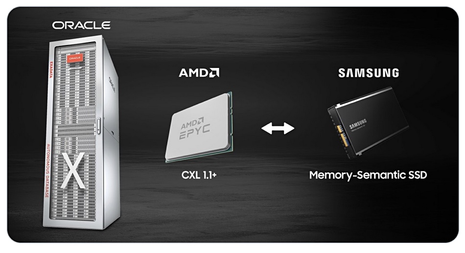 Samsung SSD