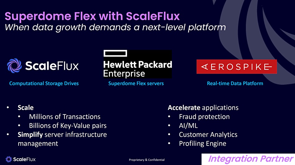 ScaleFlux graphics