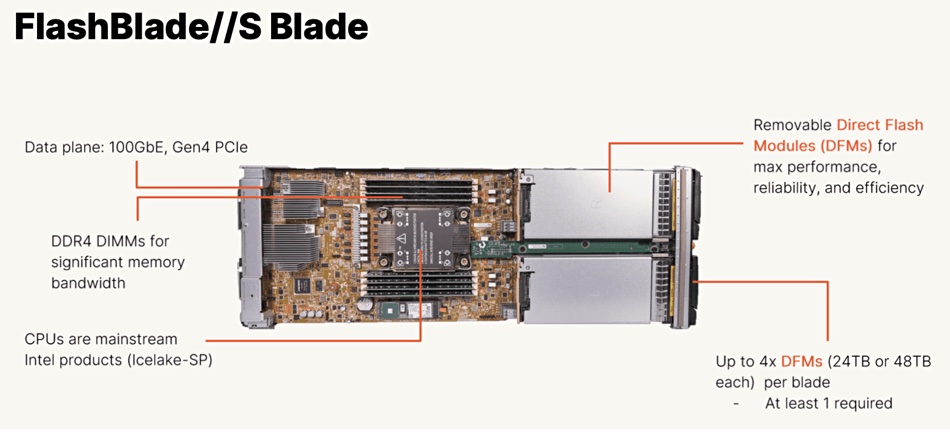 Pure FlashBlade//S