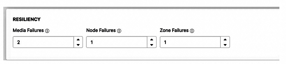 Volumez resiliency declarative choices