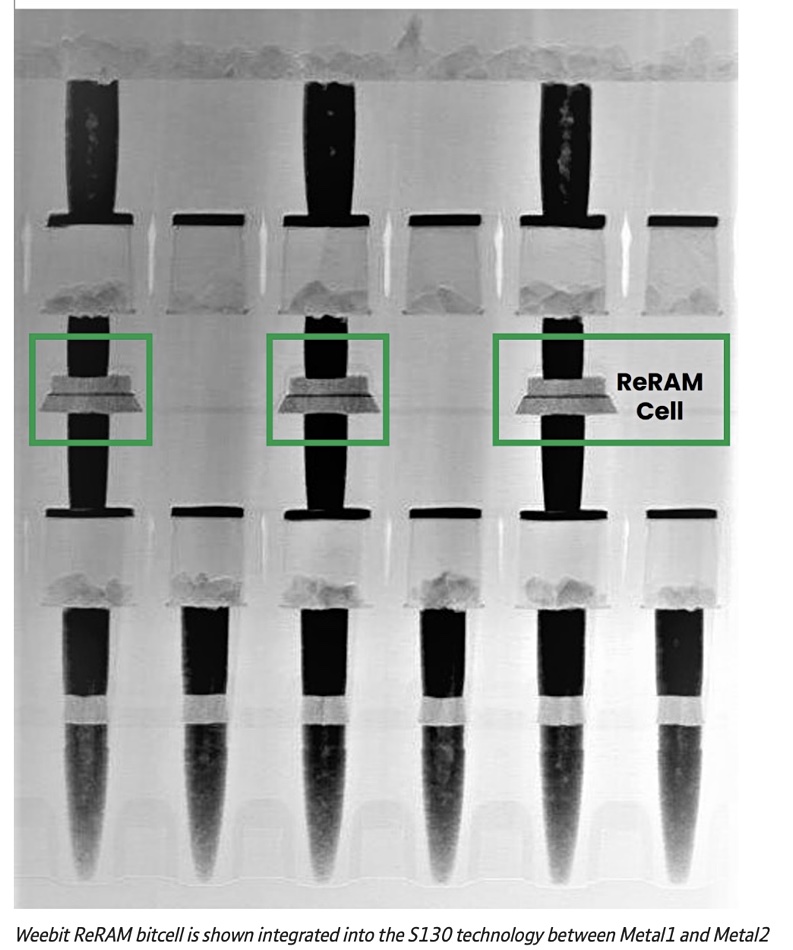 Weebit Nano SkyWater image