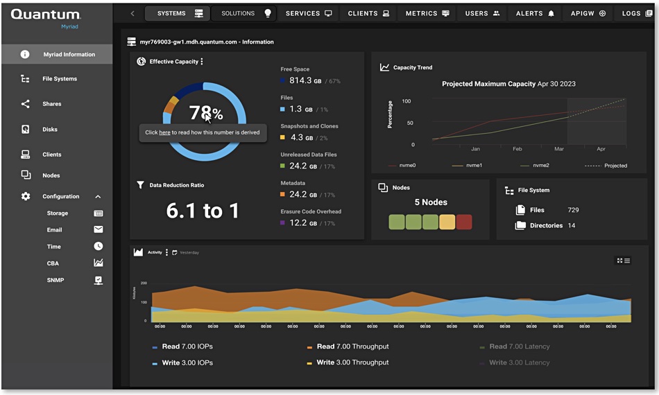 Quantum Myriad GUI
