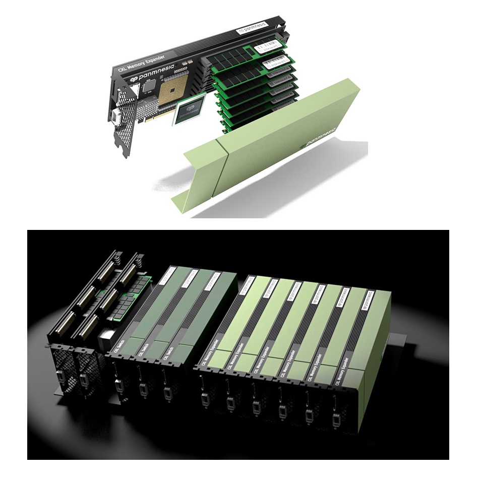 Panmnesia memory expander module and chassis loaded with switch and expander modules