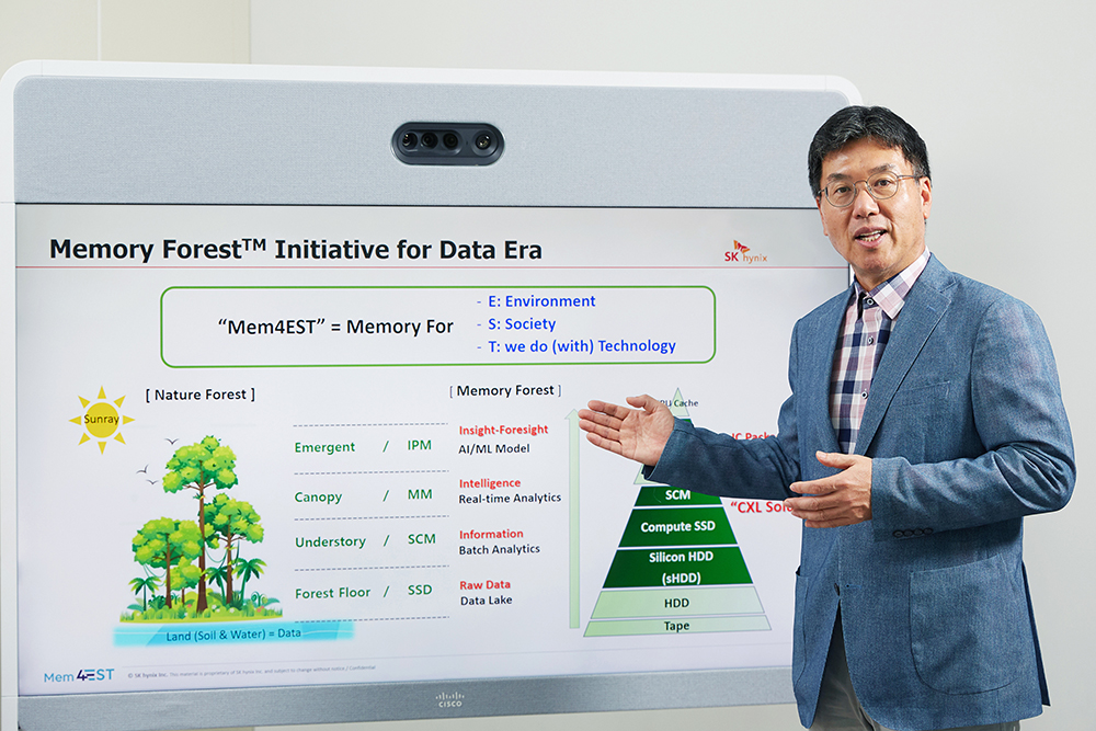 SK hynix's Jonghoon Oh explains Memory Forest