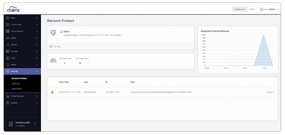 CTERA Ransom Protect dashboard