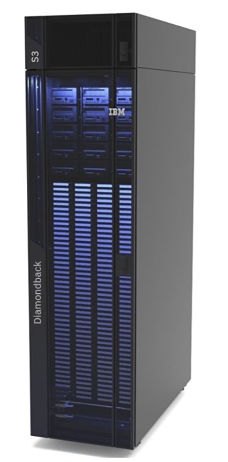 IBM Diamondback S3