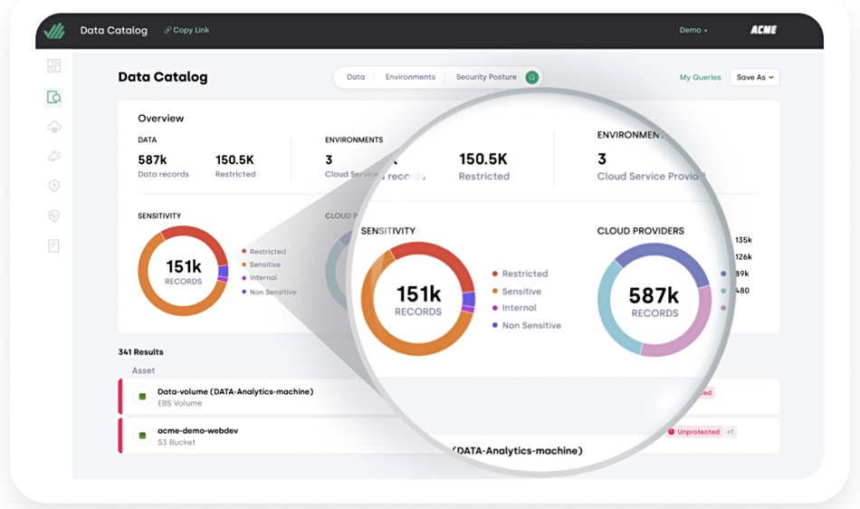 Data Catalog by Laminar, which has been bought by Rubrik
