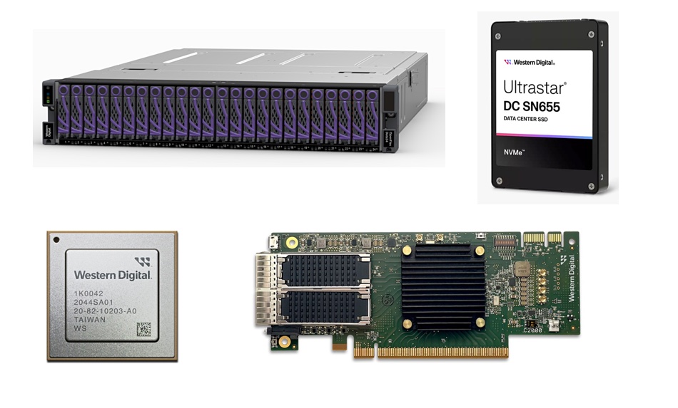 Western Digital OpenFlex Data24 3200 chassis, DC SN655 SSD, RapidFlex C2000 Fabric Bridge card, and A2000 ASIC