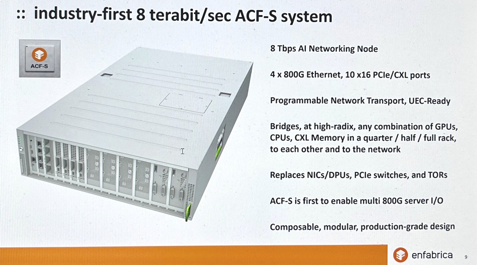 Enfabrica is developing an ACF-S-based system