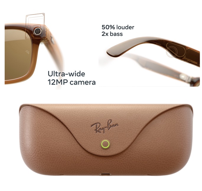 Ray-Ban Meta smart glasses