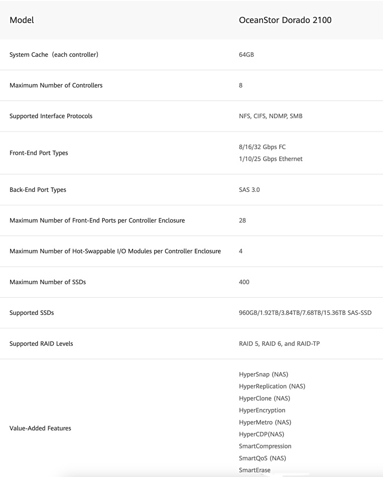 Huawei OceanStor Dorado 2100 specs