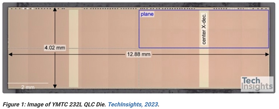 YMTC 232-layer die