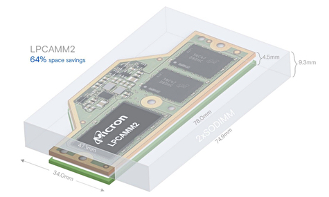 Micron LPCAMM2