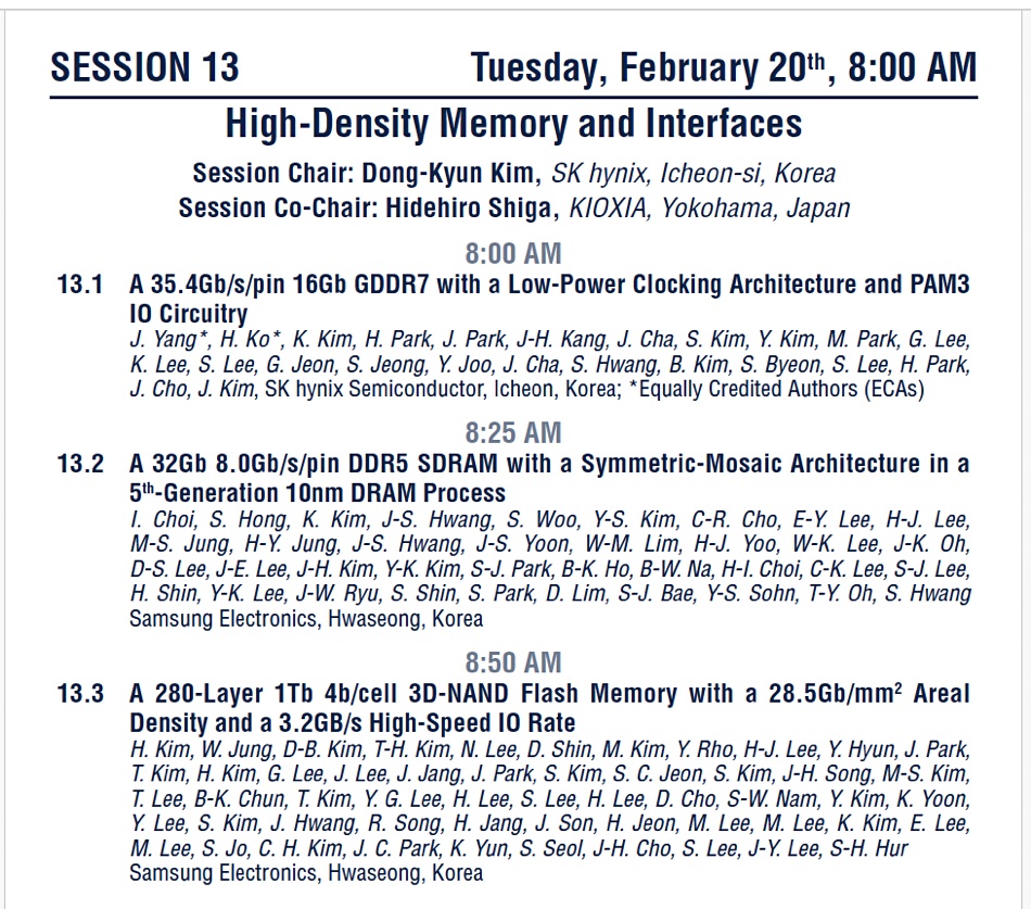 Samsung ISSCC 2024 agenda item