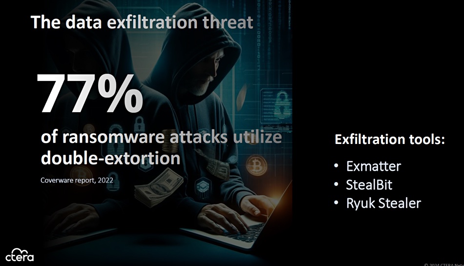 CTERA presentation slide