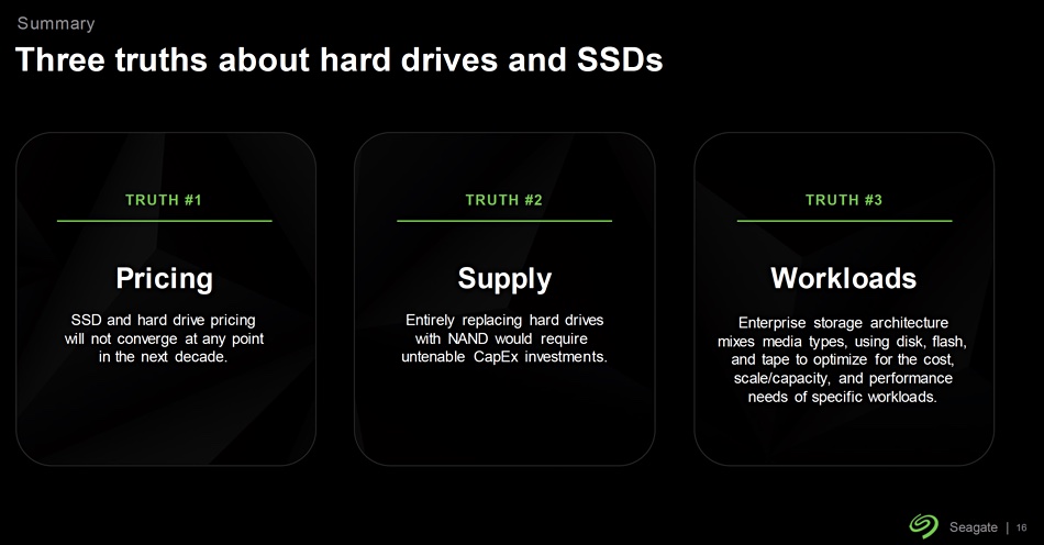 Seagate chart