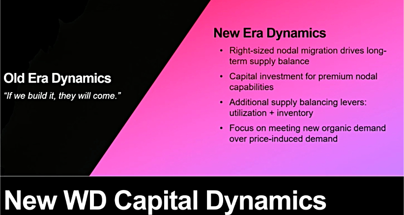 Western Digital investor conference slide