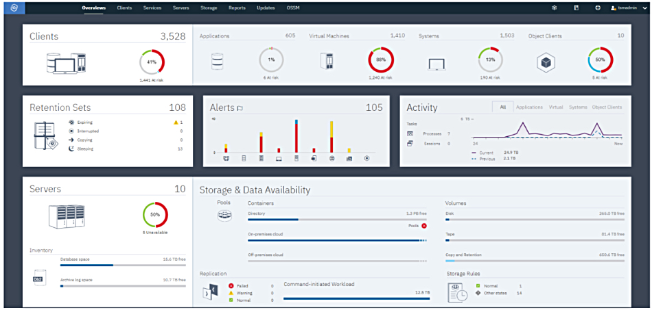 IBM Ceph Object Storage and Storage Protect screenshot