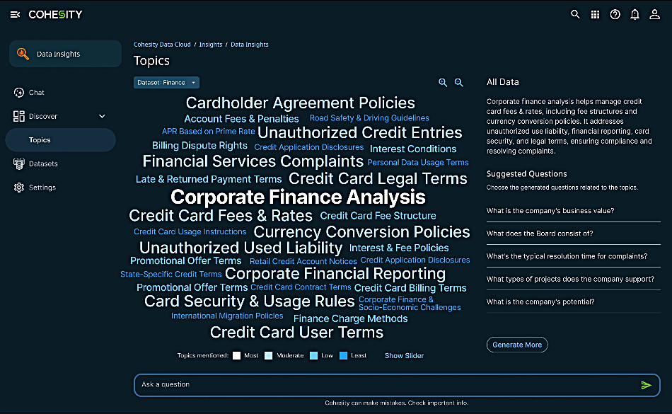 Cohesity Gaia word cloud topics for a finance department