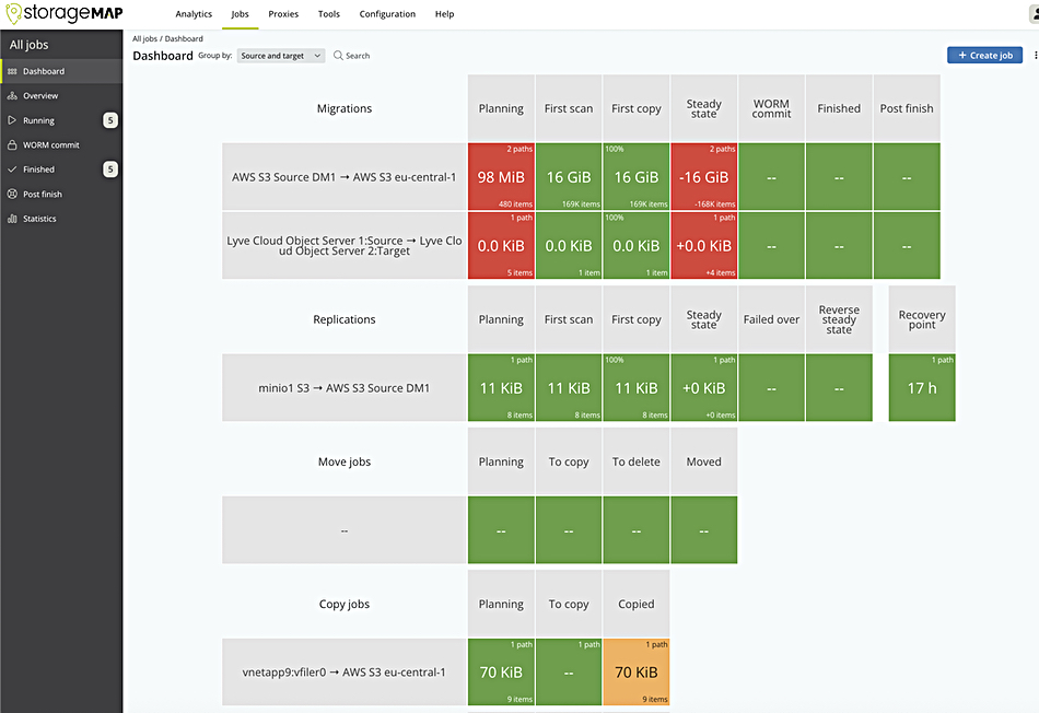 Datadobi StorageMAP v7.3