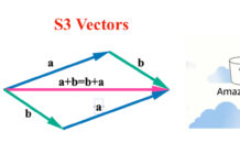AWS adds vector buckets to S3 to cut RAG storage costs