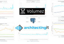Analysis finds Volumez block storage outpaces cloud giants for PostgreSQL